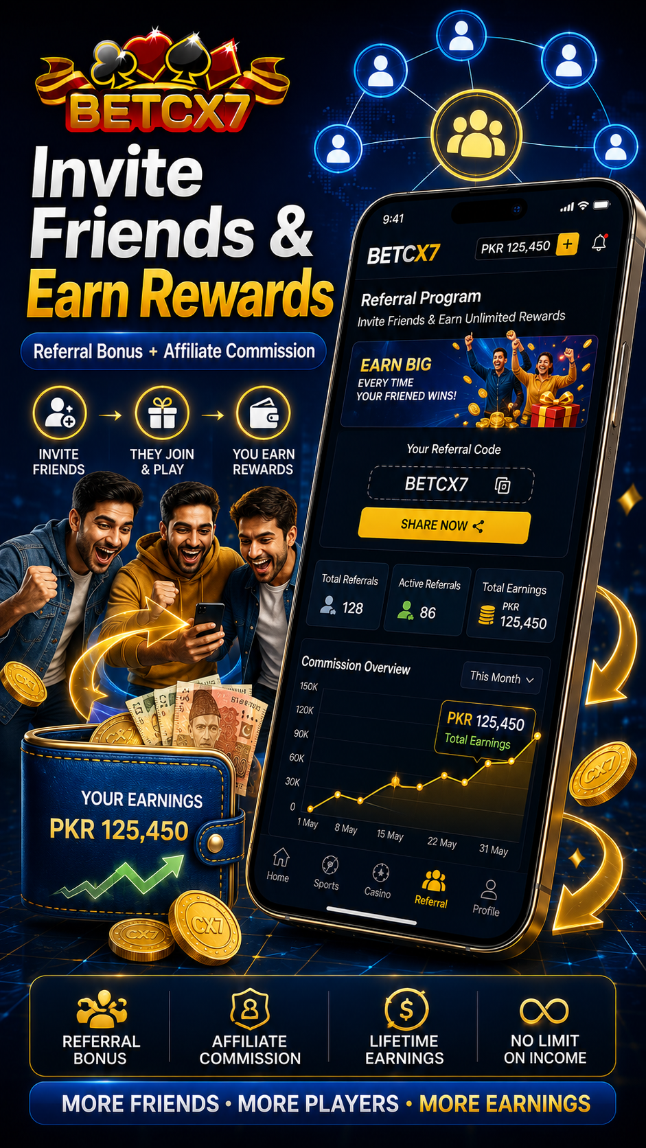 Referral program preview